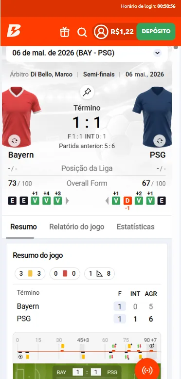 Estatísticas da partida Bayern x PSG disponíveis na Betano