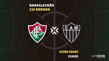 Fluminense x Atlético-MG: Escalações prováveis, como assistir, data e horário