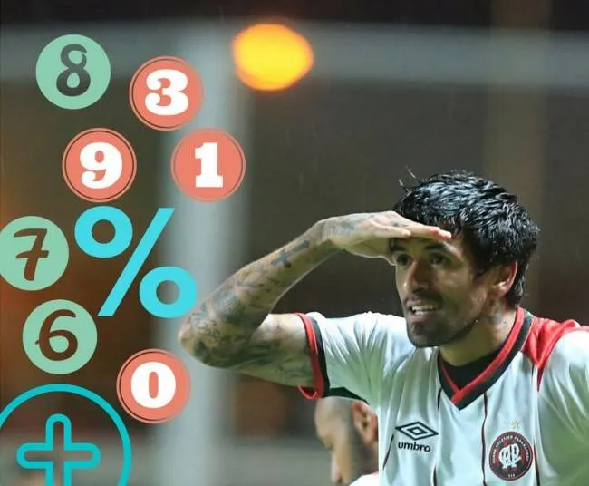 Matemática Libertadores