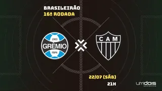 Grêmio x Atlético-MG: Escalações prováveis, como assistir, data e horário
