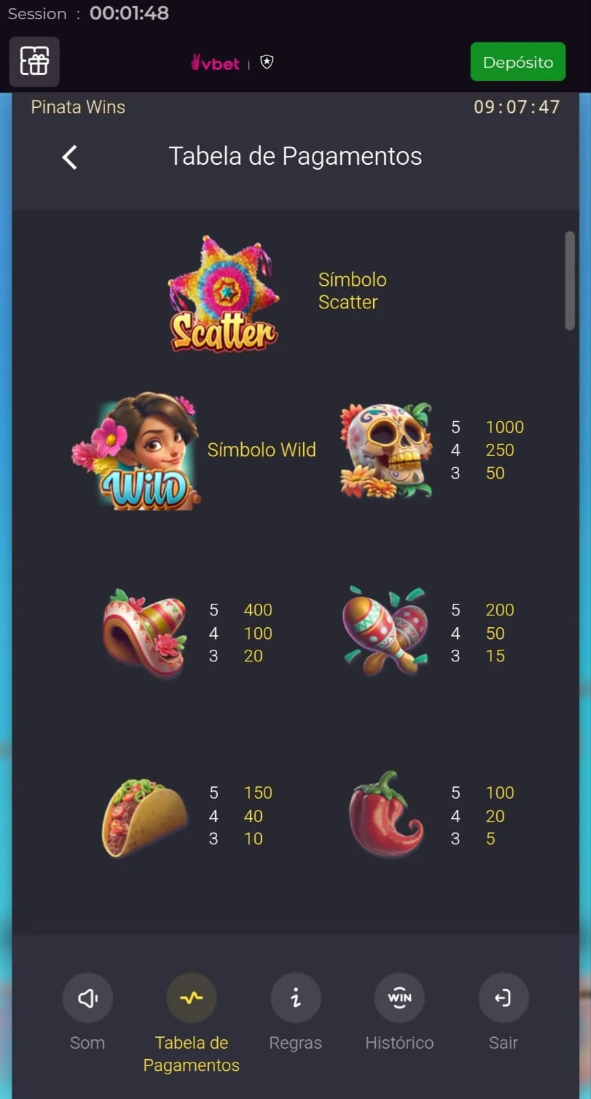 captura de tela da "Tabela de Pagamentos" do Pinata Wins com os símbolos exclusivos do slot
Data do print: 08/05/24