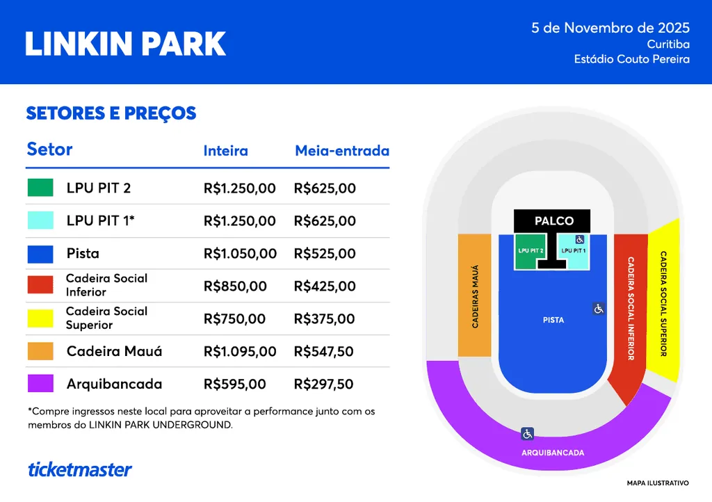 precos-linkin-park-couto