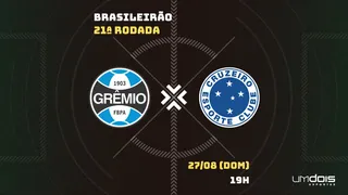 Grêmio x Cruzeiro: Escalações prováveis, como assistir, data e horário