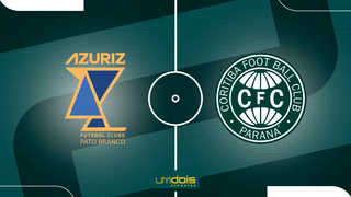 Azuriz x Coritiba: saiba onde assistir e palpites – Campeonato Paranaense – 08/02/2025