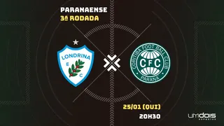 Londrina x Coritiba: Escalações prováveis, como assistir, data e horário