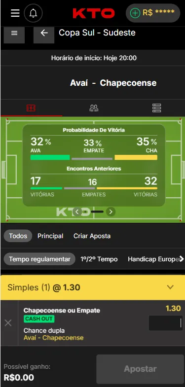  Aposta chance dupla Chapecoense ou empate KTO