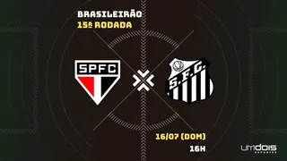 São Paulo x Santos: Escalações prováveis, como assistir, data e horário