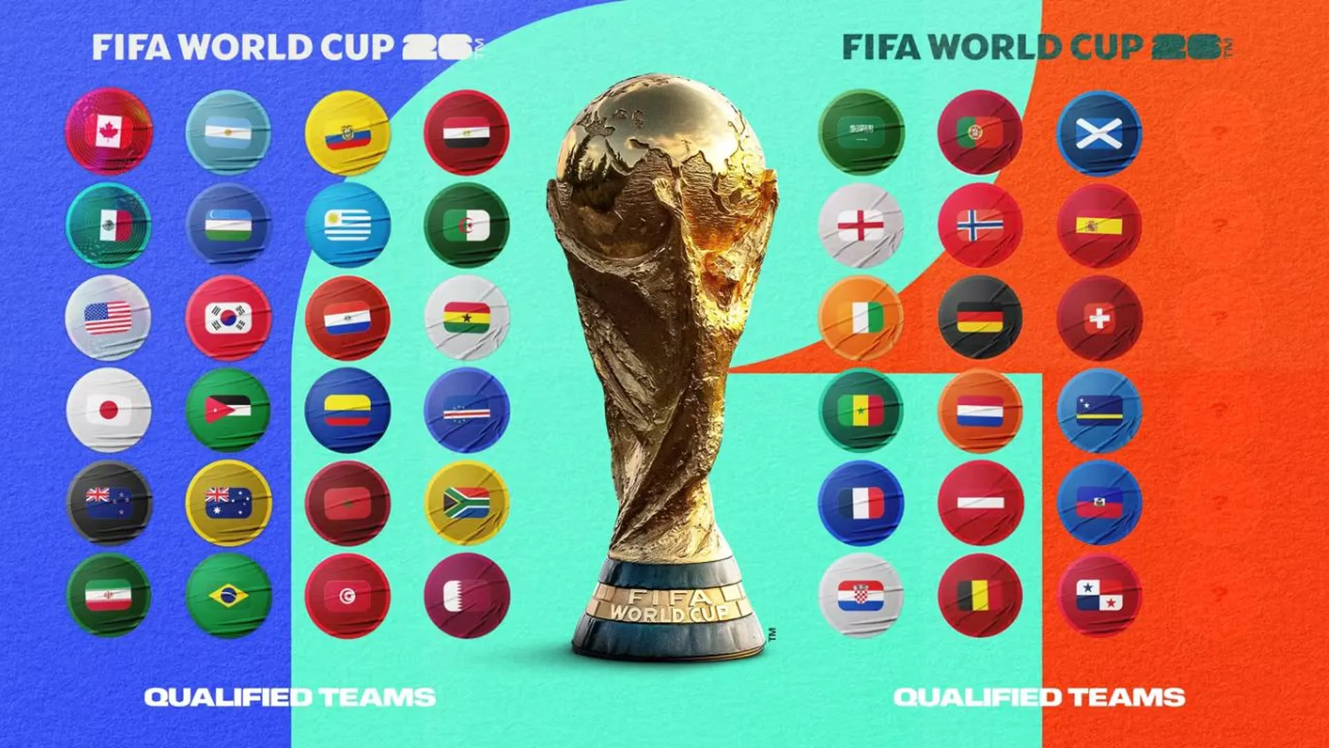 Sorteio da Copa do Mundo 2026 AO VIVO: veja onde assistir e os grupos