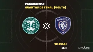 Coritiba x Cianorte: Escalações prováveis, como assistir, data e horário