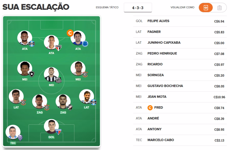 Time barato para a 2ª rodada do Cartola FC 2019.