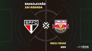 São Paulo x Bragantino: escalações prováveis, como assistir, data e horário