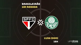 São Paulo x Palmeiras: Escalações prováveis, como assistir, data e horário