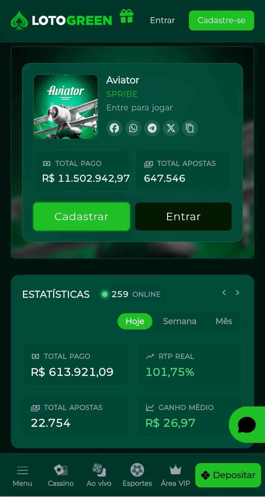 Página de estatísticas do Aviator na Lotogreen com um RTP real de 101,75% no dia analisado.