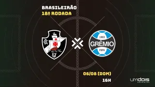 Vasco x Grêmio: Escalações prováveis, como assistir, data e horário