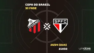 Ituano x São Paulo: Escalações prováveis, como assistir, data e horário