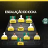 Criciúma x Coritiba: escalações confirmadas para o duelo da Série B