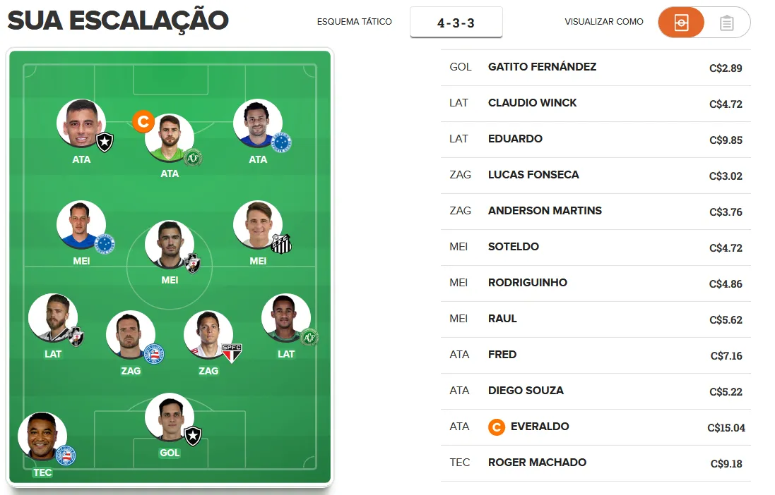 Time para valorizar na 3ª rodada do Cartola FC 2019.