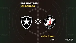Botafogo x Vasco: Escalações prováveis, como assistir, data e horário