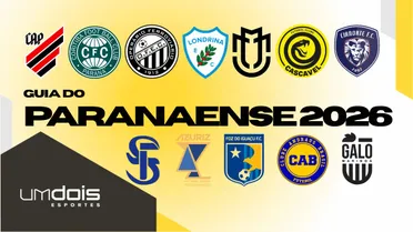 Craques, promessas, times, jogos e tudo o que você precisa saber sobre o Paranaense 2026