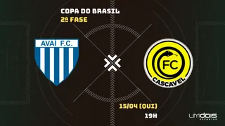 Invicto na temporada, FC Cascavel encara o Avaí pela Copa do Brasil; tudo sobre o jogo