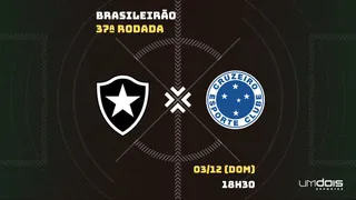 Botafogo x Cruzeiro: escalações prováveis, como assistir, data e horário