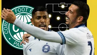 Notícias do Coritiba hoje: Coxa aumenta chances de disputar competição internacional