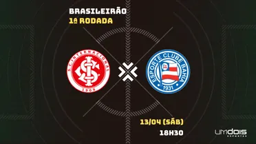 Internacional x Bahia: escalações prováveis, como assistir, data e horário