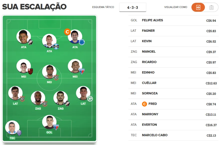 Time pronto da 2ª rodada do Cartola FC 2019.