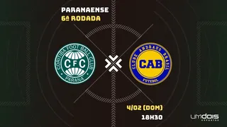 Coritiba x Andraus: Escalações prováveis, como assistir, data e horário