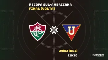 Fluminense x LDU: escalações prováveis, como assistir, data e horário