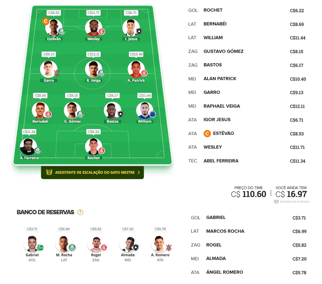 dicas-35-rodada-cartola