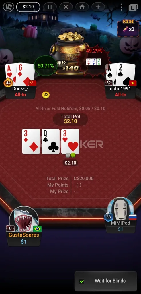 Jogo sit&go com quatro jogadores na GGPoker