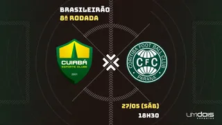 Cuiabá x Coritiba: Escalações prováveis, como assistir, data e horário