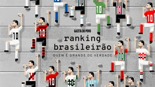 Ranking aponta a ‘nova ordem de grandeza’ do futebol brasileiro