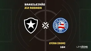 Botafogo x Bahia: Escalações prováveis, como assistir, data e horário