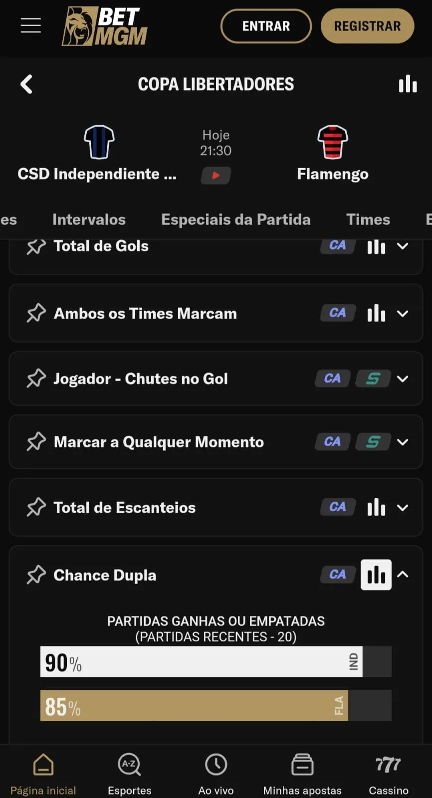 Chance Dupla do jogo Independiente del Valle x Flamengo na BetMGM
