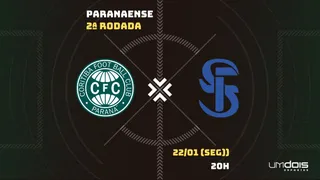 Coritiba x São Joseense: Escalações prováveis, como assistir, data e horário