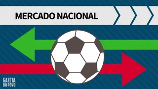 Janela fechada: contratações dos clubes para reta final do Brasileirão