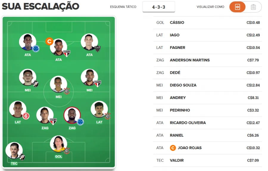 Bons e baratos para a 21ª rodada do Cartola FC 2018.