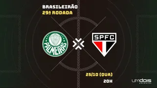 Palmeiras x São Paulo: Escalações prováveis, como assistir, data e horário