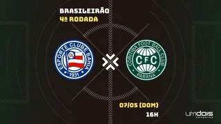 Bahia x Coritiba: Escalações prováveis, como assistir, data e horário