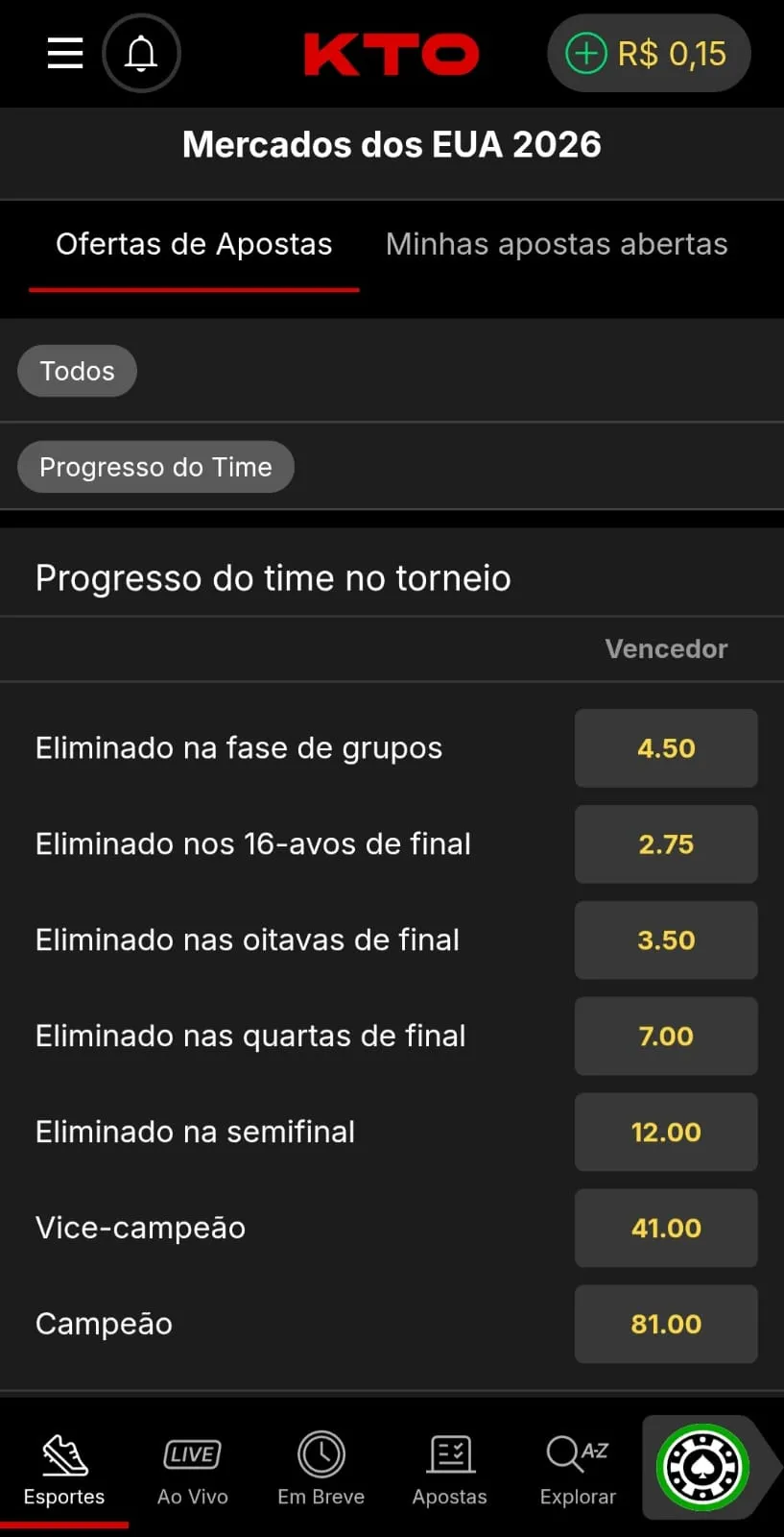 Mercado para fase de eliminação dos EUA, com odds 7.00 para cair nas quartas-de-final.
