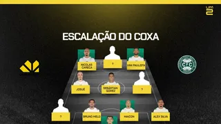 Criciúma x Coritiba: escalações confirmadas para o duelo da Série B