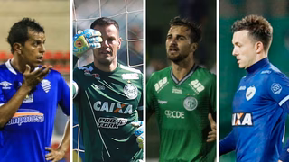 10 destaques da Série B para reforçar o seu time em 2019