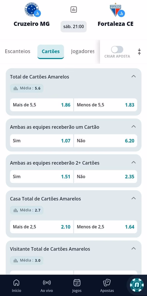 Página do mercado de cartões do jogo Cruzeiro x Fortaleza na Novibet
