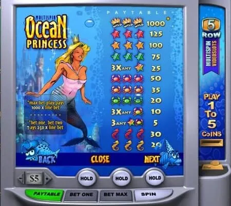 Tabela de pagamentos por símbolos em Ocean Princess, com uma princesa no oceano azul
