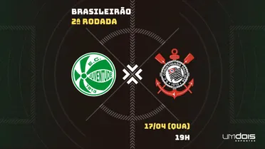 Juventude x Corinthians: escalações prováveis, como assistir, data e horário
