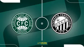 Coritiba x Operário: saiba onde assistir e palpites – Campeonato Paranaense – 11/02/2025