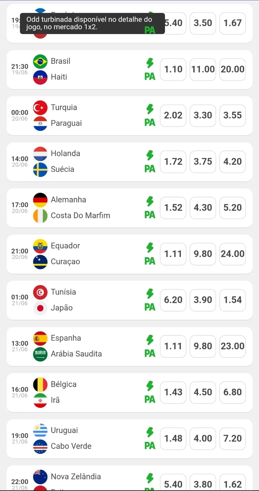 Página da Copa do Mundo na Betesporte exibindo partidas da fase de grupos com a oferta de odds turbinadas