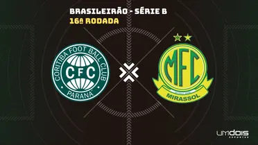 Coritiba x Mirassol: escalações prováveis e onde assistir